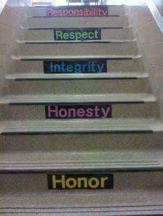 नीतीमुल्यांची शिकवण पावलोपावली... 