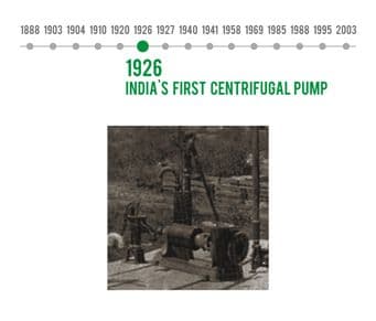 १९२६-भारतातला पहिला सेंट्रीफ्युगल पंप