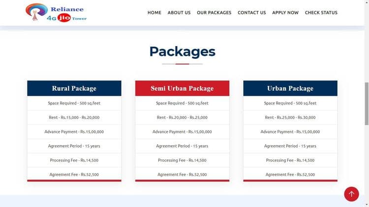 काय आहे हा घोटाळा ?