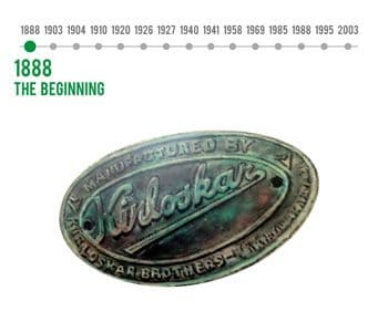 १८८८- किर्लोस्कर बंधू समूहाची स्थापना