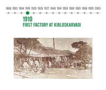 १९१०-किर्लोस्करवाडी येथे कारखाना