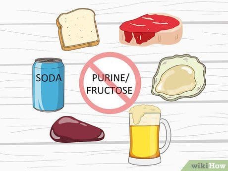 संधिरोग कशामुळे होतो?