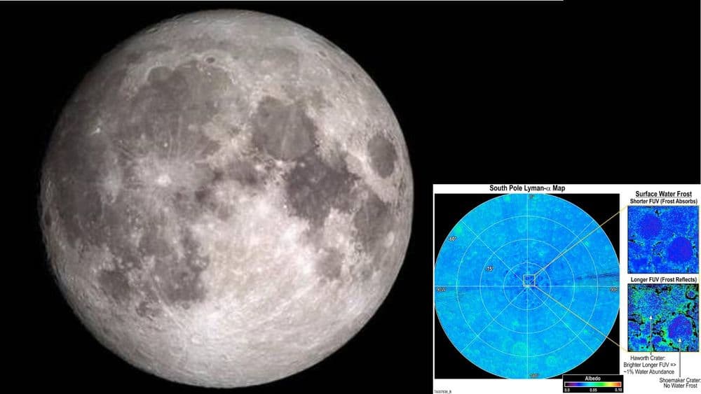 आणि अखेर चंद्रावर पाणी सापडले !! whatsapp विद्यापीठातली नाही, खरोखरची बातमी आहे राव !!