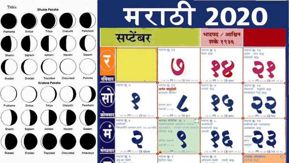 अधिक मास म्हणजे नक्की काय? त्याला 'धोंडा मास' का म्हणतात? यामागचं शास्त्रीय कारण जाणून घेऊया !!