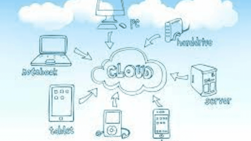 मोबाईलचा क्लाऊड स्टोरेजमध्ये डेटा बॅकअपही घेता की नाही? घेत नसाल तर लगेच जाणून घ्या नक्की कसे आणि काय करायचे...