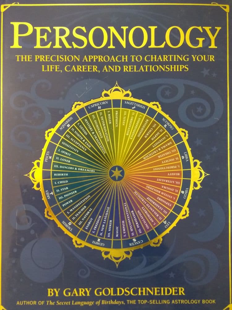 पर्सनालॉजी - काय आहे तुमच्या नशिबात ?