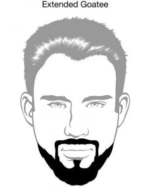 ५. एक्स्टेंडेड गोटी