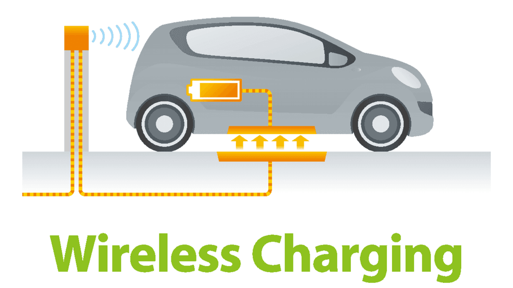 मेरठ विद्यापीठाच्या विद्यार्थ्यांचा अनोखा शोध ... वायरलेस चार्जिंग स्टेशन्स!!