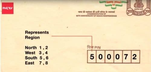 भारताला पिनकोड सिस्टिम दिलीय या मराठी माणसाने.. जाणून घ्या हा पिनकोड वाचायचा कसा?