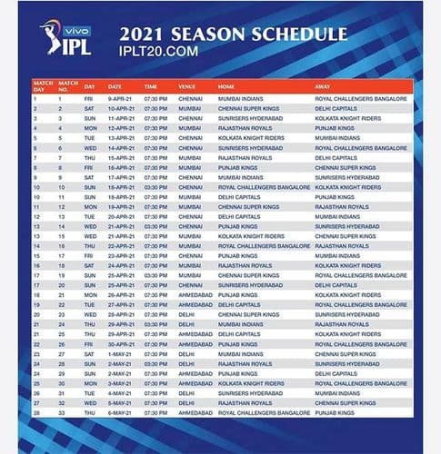 १. आयपीएलचे वेळापत्रक.