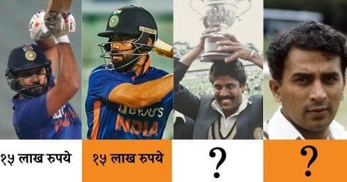 विराट अन् रोहितला एका सामन्यासाठी लाखो रुपये मानधन तर १९८३ साली भारतीय खेळाडूंना मिळायचे केवळ इतकेच मानधन