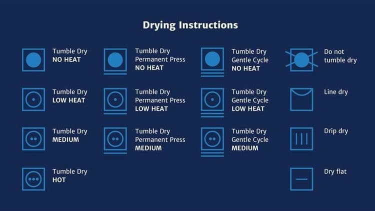 ४) कपडे वाळवणे: