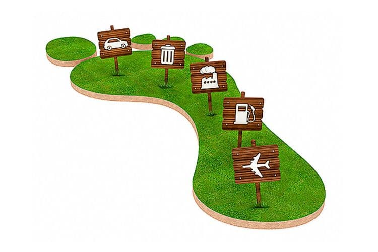 कार्बन वॉच अॅप कसं काम करतं?