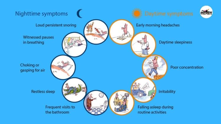 घोरण्याची लक्षणं कोणती?