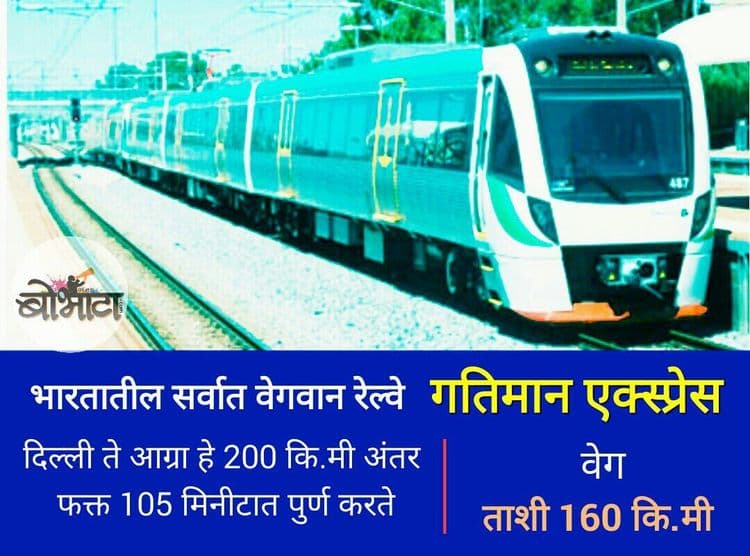 १. सर्वात वेगवान रेल्वे