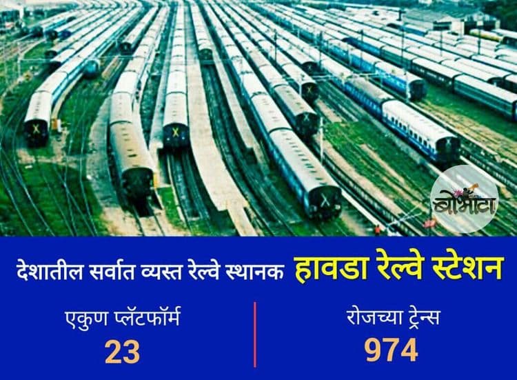 ४. सर्वात जास्त ट्रेन्स सुटणारं रेल्वे स्टेशन