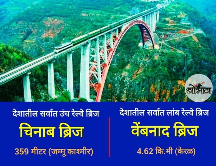 ९. भारतीय रेल्वेचे भन्नाट पूल