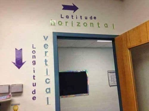 भूगोल + इंग्रजी