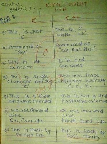 C आणि C++ मधला फरक